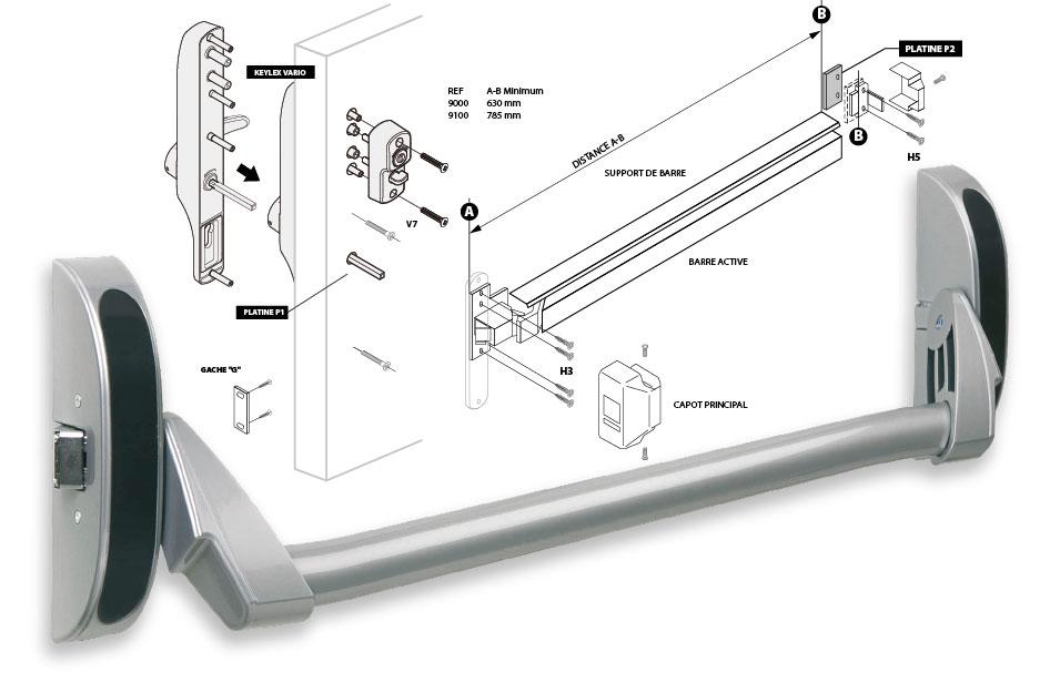 Garniture à code mécanique KEYLEX PROFIL pour serrures multipoints